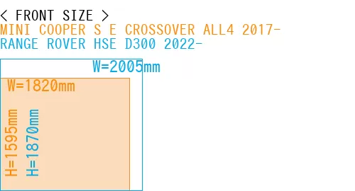 #MINI COOPER S E CROSSOVER ALL4 2017- + RANGE ROVER HSE D300 2022-